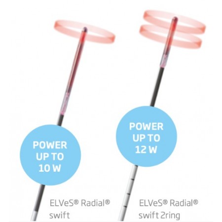 Лазерний світловод для флебології Biolitec ELVeS® Radial® Swift, 5 Fr, Німеччина