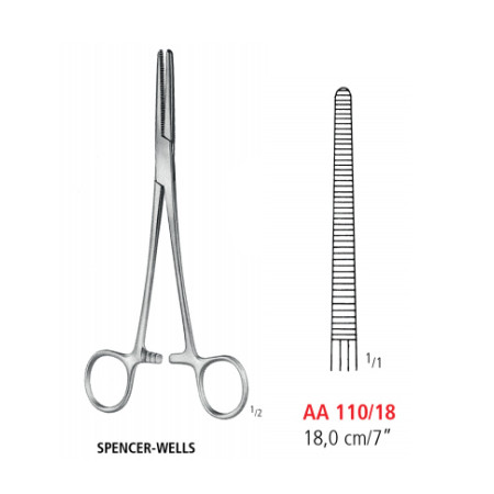 AA 110/18 зажим артериальный SPENCER-WELLS, прямой, 18 см