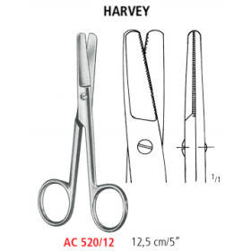 AC 520/12 ножницы для проволоки HARVEY, 12.5 см