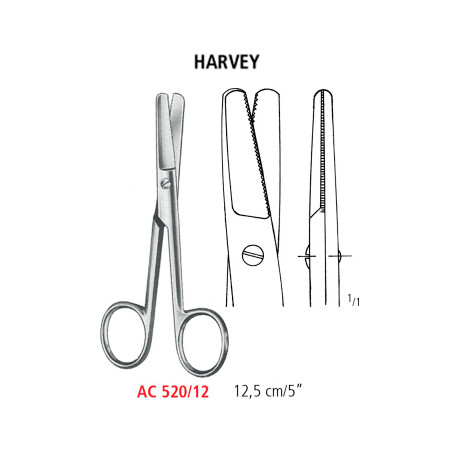 AC 520/12 ножиці для дроту HARVEY, 12.5 см